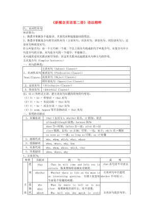 高一英语《新概念英语第二册》语法精粹（含习题） 名词性从句.doc