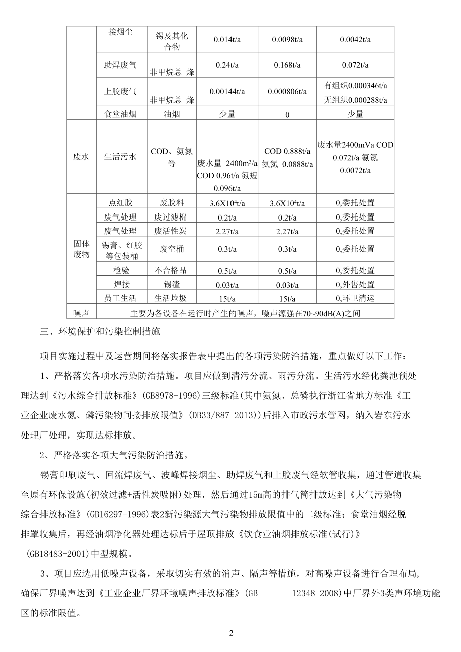 北仑区建设项目环境影响评价审批前公示.docx_第2页