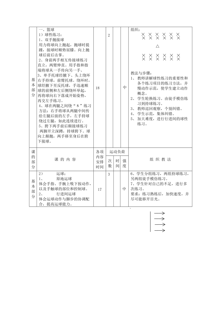 篮球球性练习及素质 (2).doc_第2页