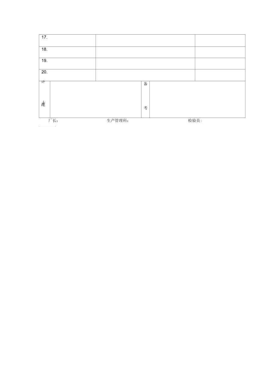 产品质量检验报告表14.docx_第2页