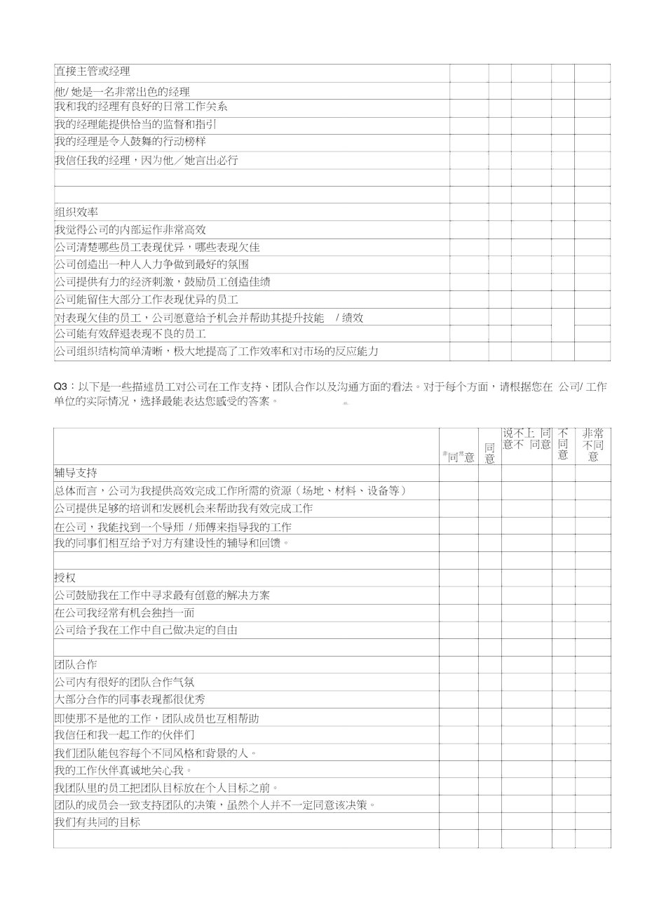 员工敬业度调查表.doc_第2页