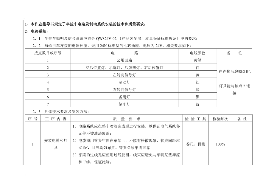 半挂车电气路路系统安装作业指导书.docx_第2页