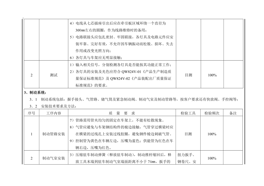 半挂车电气路路系统安装作业指导书.docx_第3页