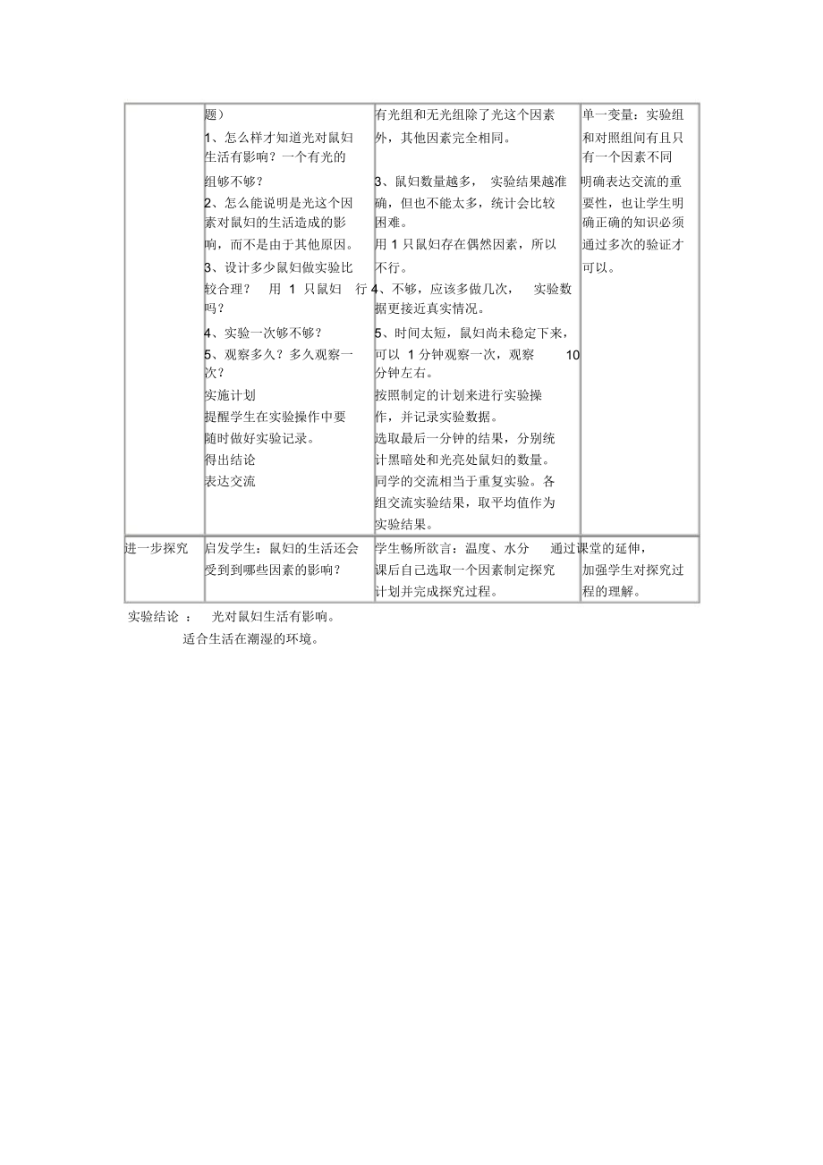 探究鼠妇的生活环境的设计.doc_第2页