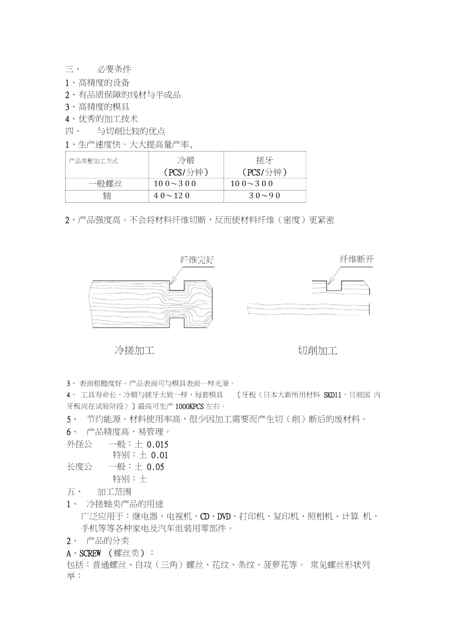 冷镦与搓牙技术介绍.doc_第2页