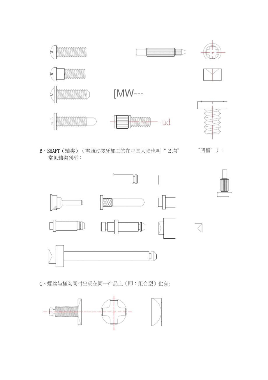 冷镦与搓牙技术介绍.doc_第3页