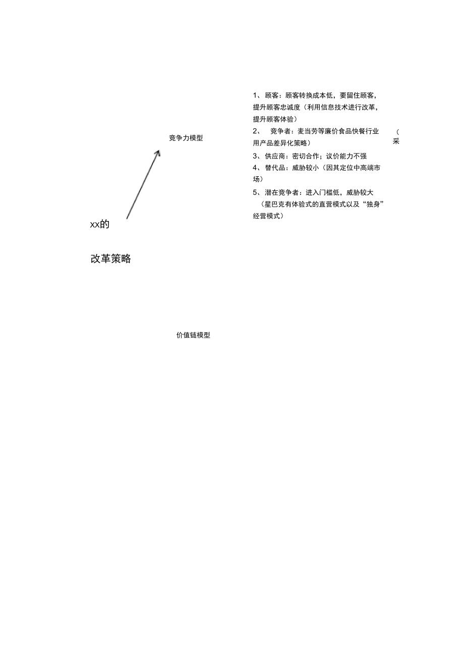 改革策略分析之竞争力模型和价值链模型.doc_第1页