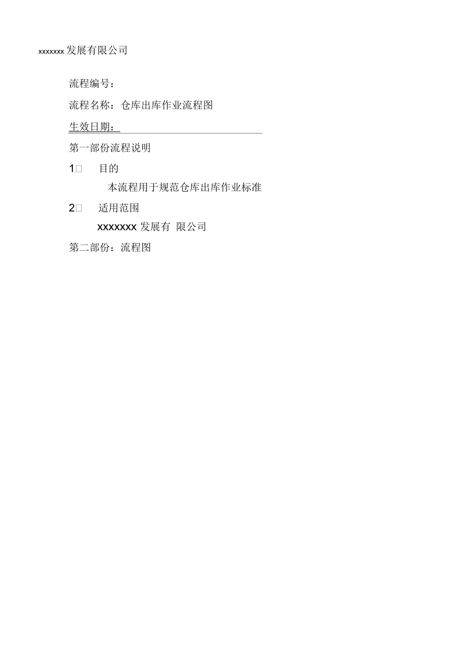 仓库出入库流程图.docx_第1页