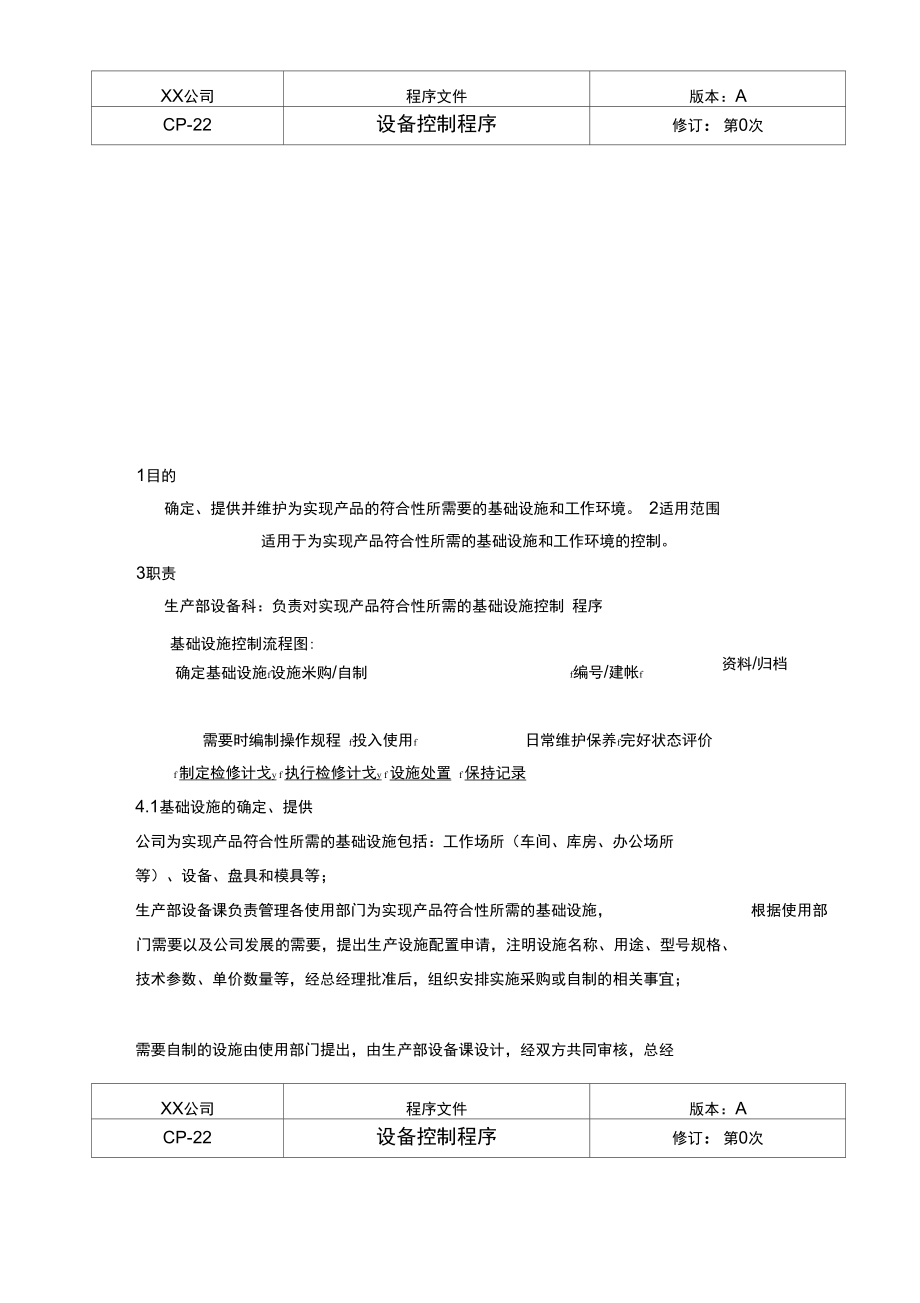 TS16949—设备控制程序.doc_第2页