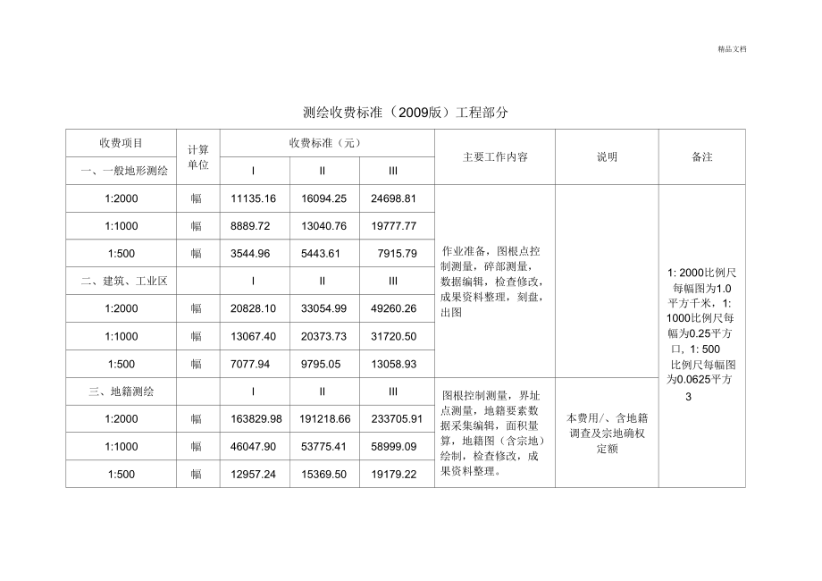 测绘项目收费标准.docx_第1页