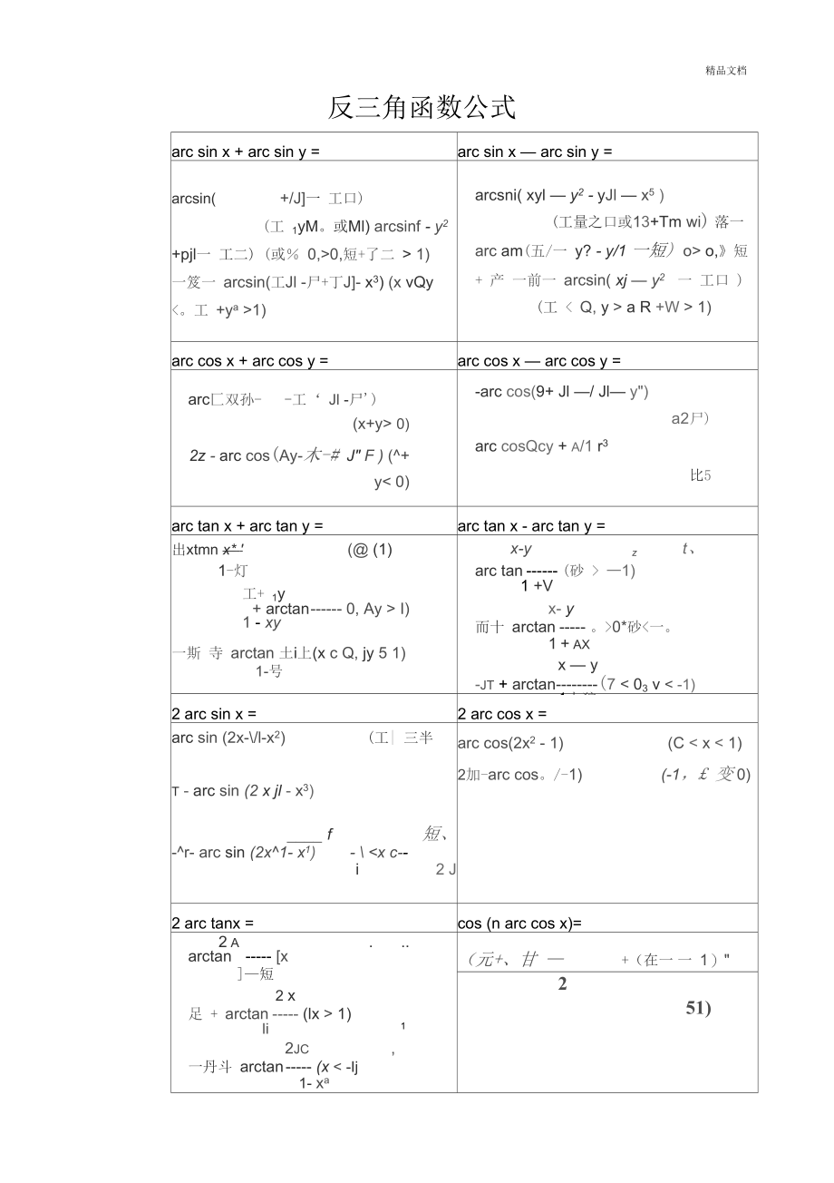 常用反三角函数公式.docx_第1页