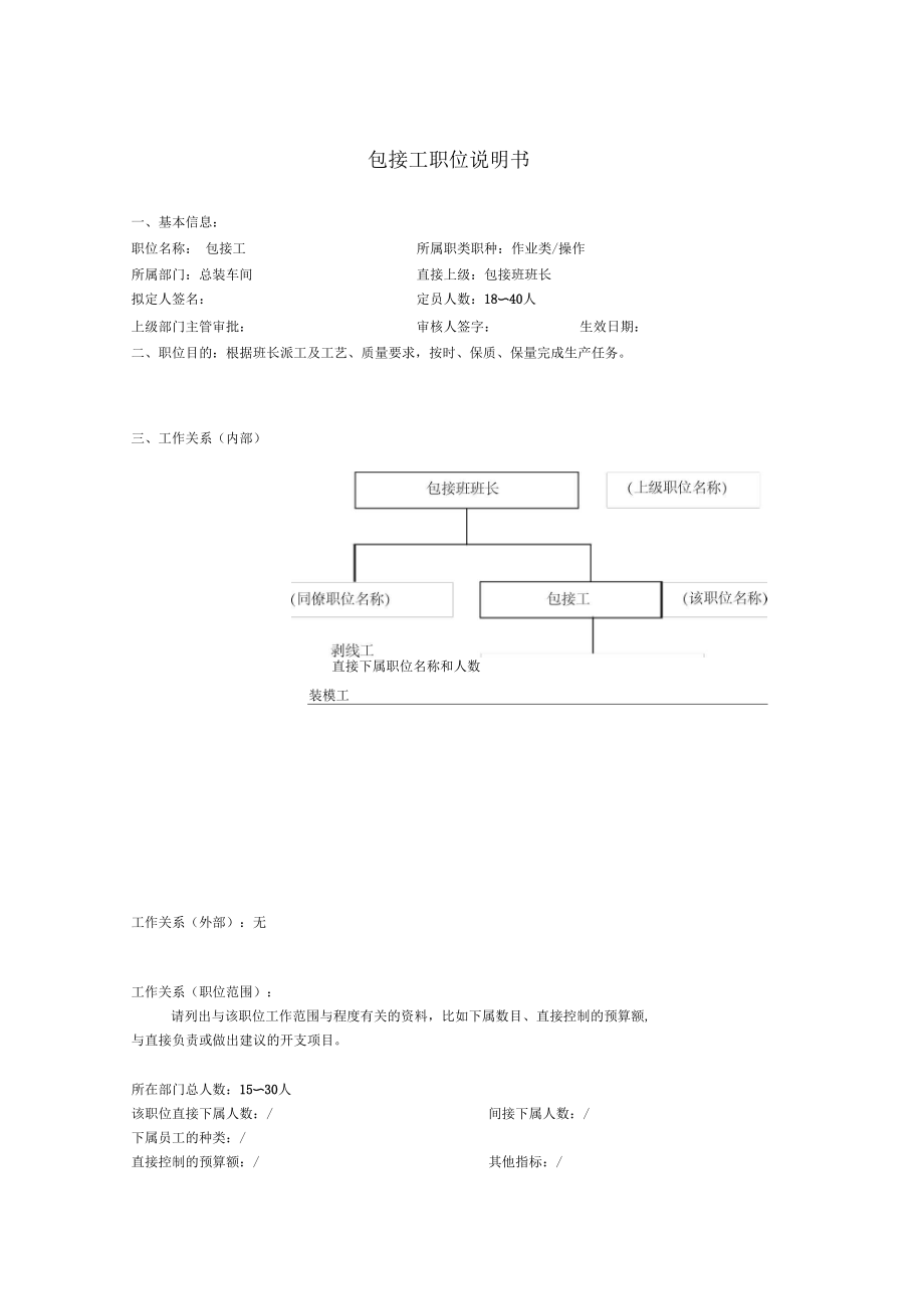 包接工职务说明书.docx_第1页