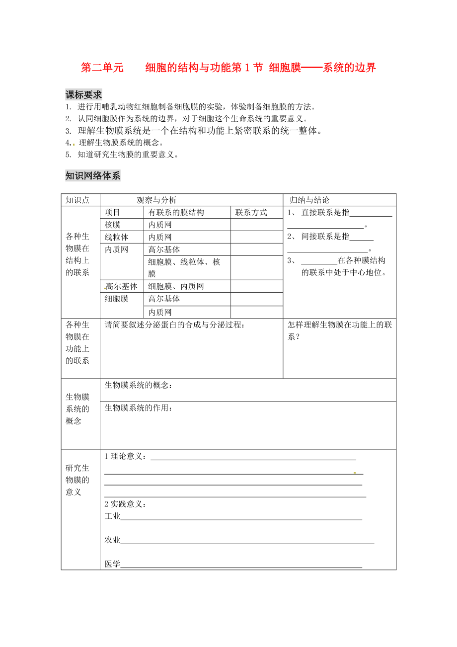 高三生物一轮复习 细胞膜-系统的边界教学案 新人教版必修1.doc_第1页