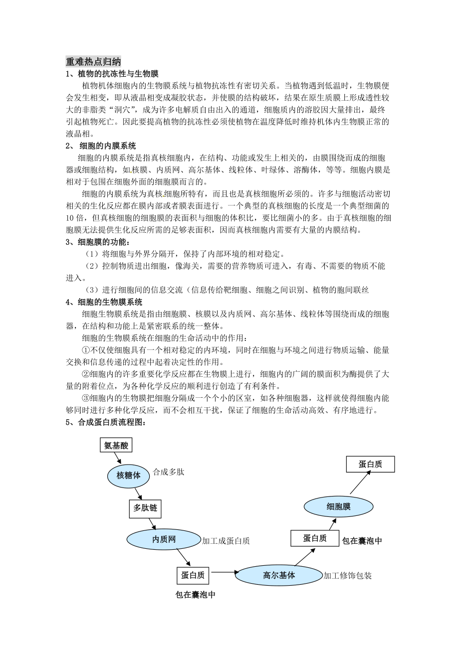 高三生物一轮复习 细胞膜-系统的边界教学案 新人教版必修1.doc_第2页