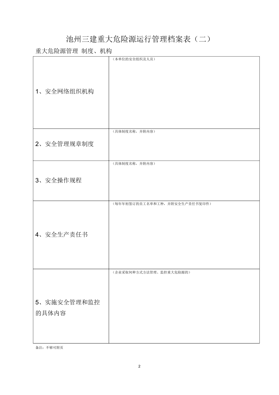 危险源控制管理台帐.doc_第2页