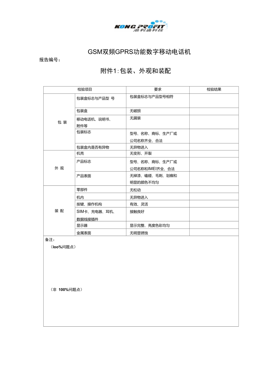 CTA入网预检报告解读.doc_第2页