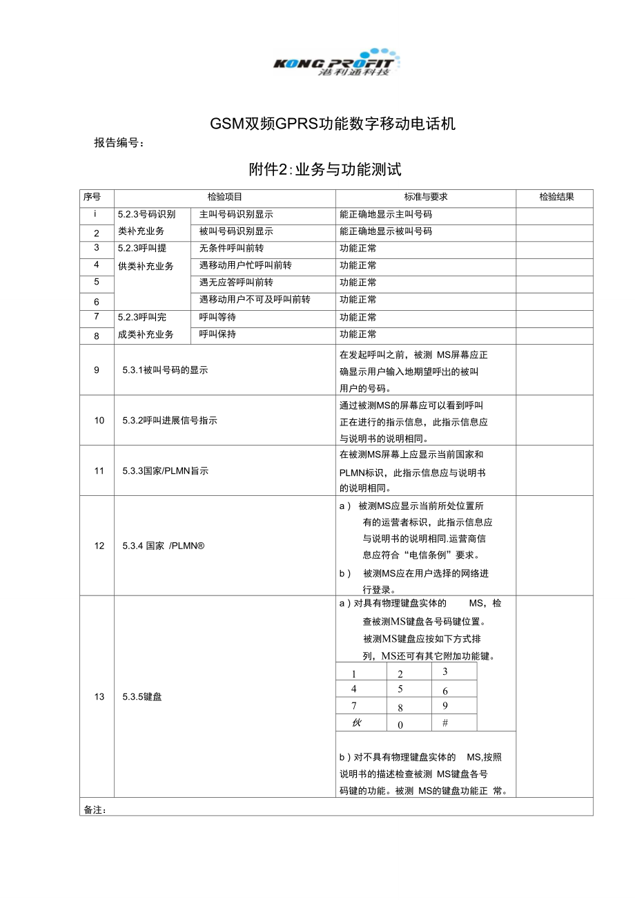 CTA入网预检报告解读.doc_第3页