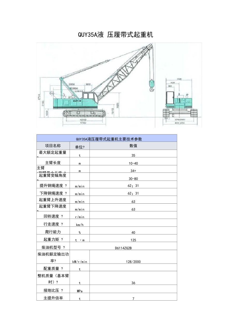 各种规格履带吊参数表.docx_第2页