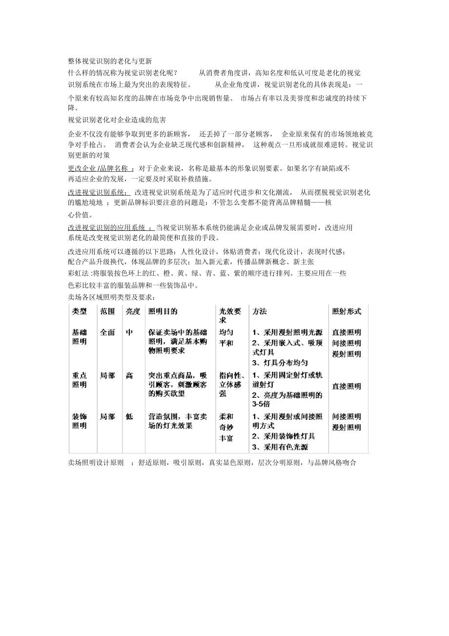 视觉营销总结_9734.docx_第3页