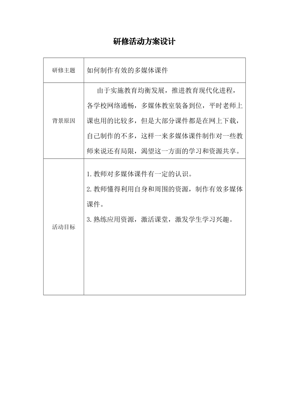 我的研修活动方案设计.docx_第1页