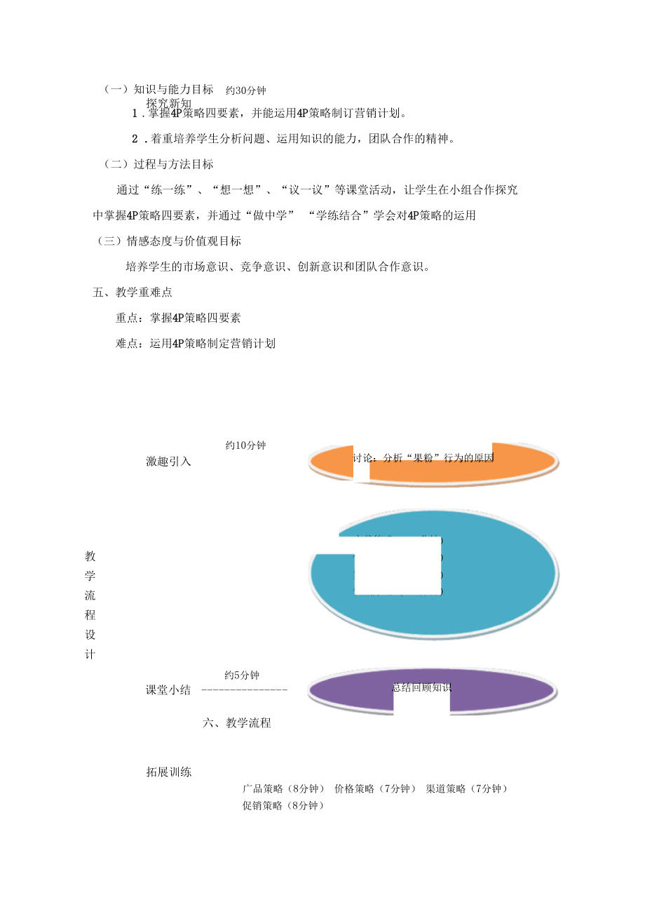 《创业教育教程》第四章第三节《4p策略我掌握》教学设计.docx_第2页