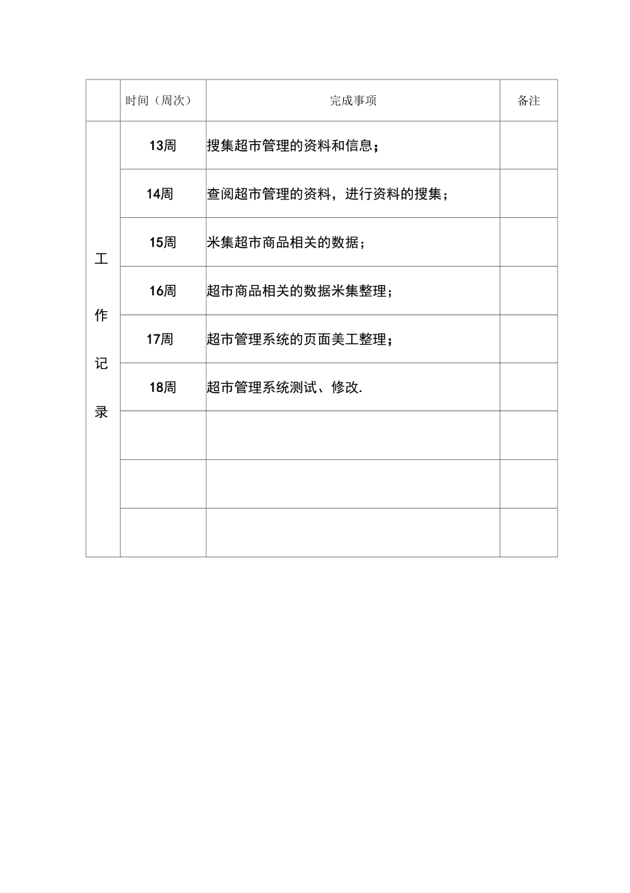 网络班实习报告.doc_第3页