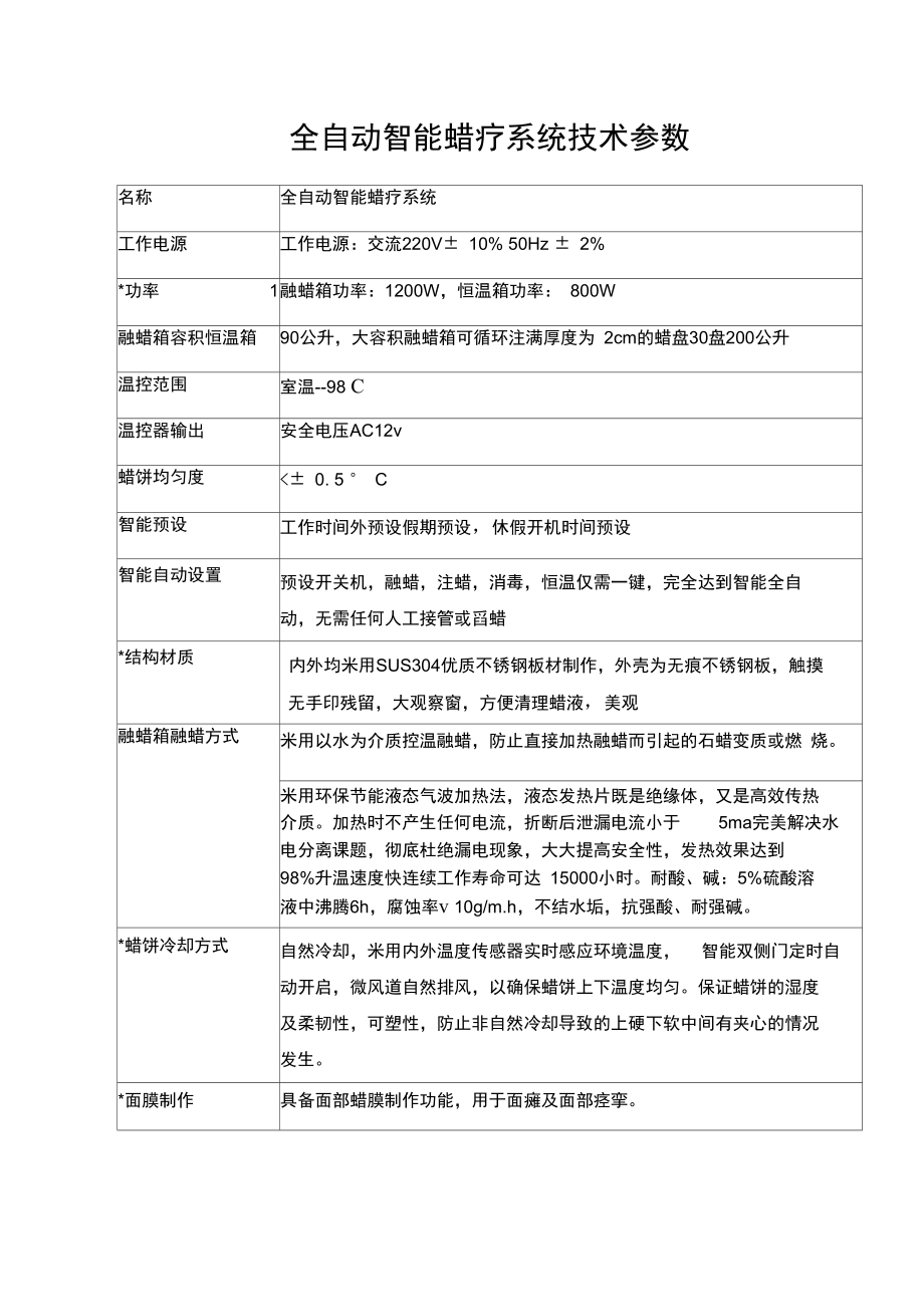 养生馆购买蜡疗仪启动申请.doc_第1页