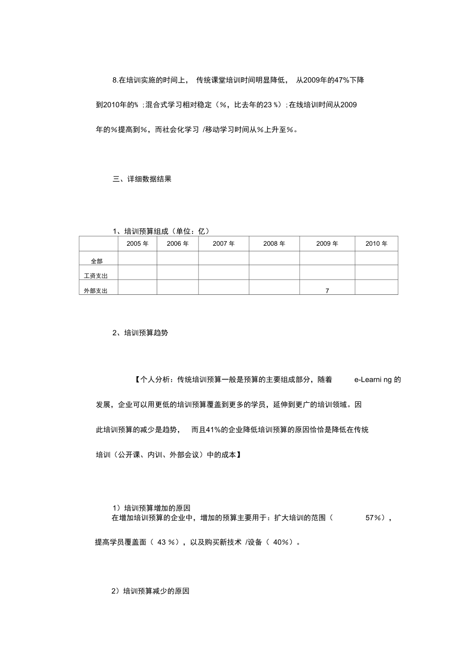 美国培训行业发展报告.doc_第3页