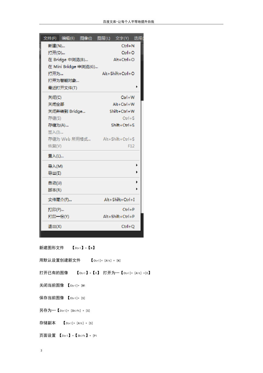 Photoshopcs6快捷键命令大全.docx_第3页