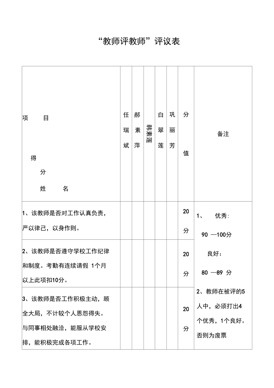 教师评教师评议表.doc_第1页