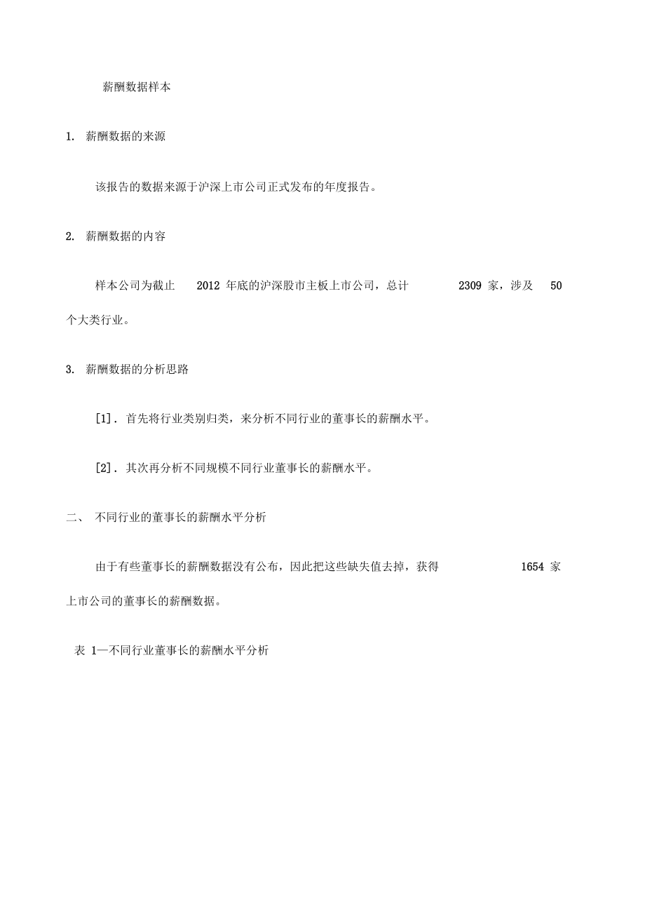 不同行业上市公司董事长薪酬数据报告.docx_第1页