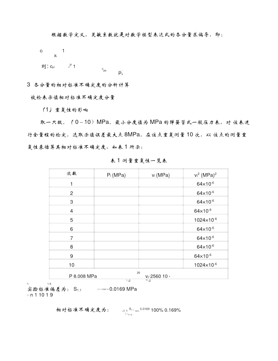 压力表测量不确定度评定.doc_第2页