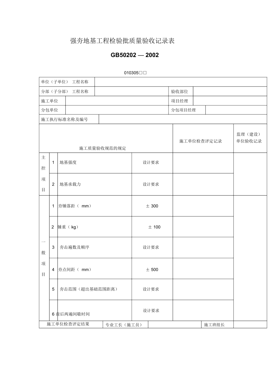 强夯地基工程检验批质量验收记录表(表格模板、doc格式).docx_第1页