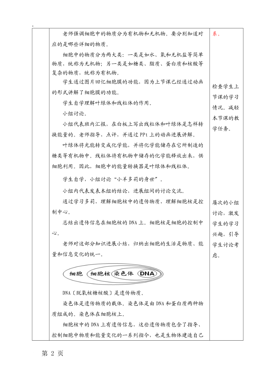 人教版七年级上册生物教学设计：4.4细胞的生活.docx_第2页