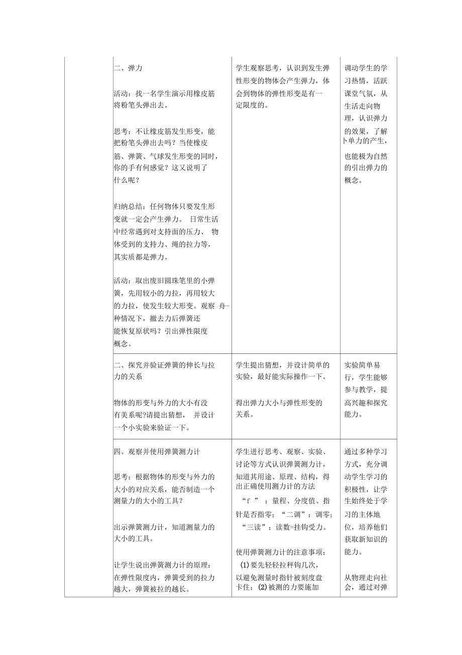 (完整版)初中物理《弹力》教学设计.docx_第3页