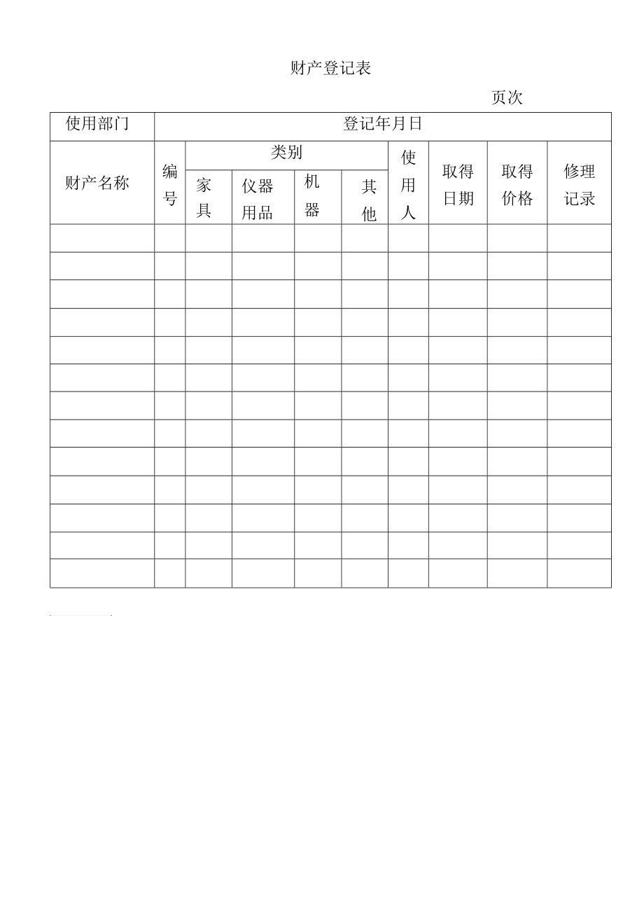 财产登记表内容完整Word文档.docx_第1页