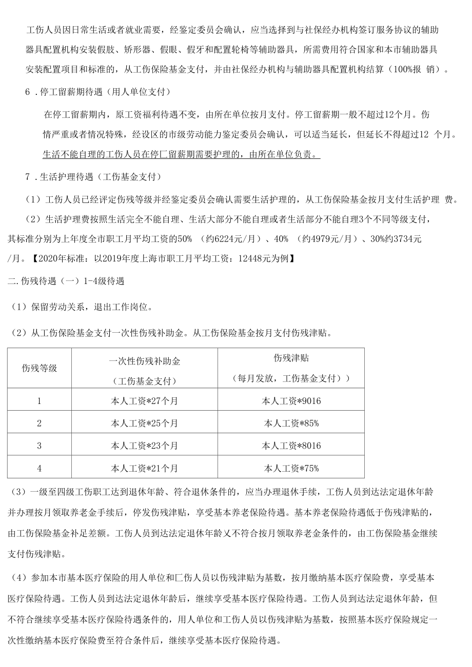 2021年上海市工伤赔偿标准.docx_第2页