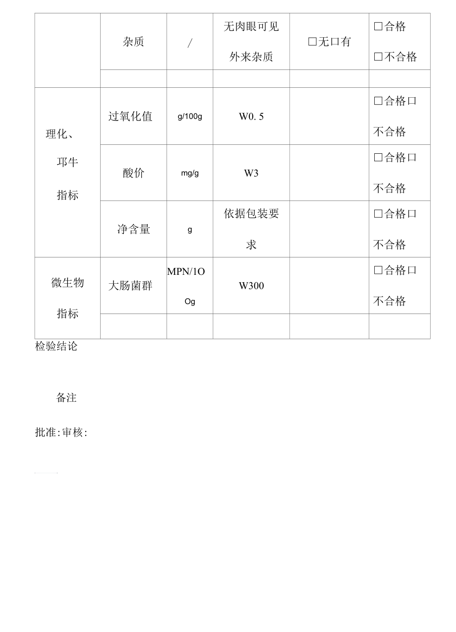 炒货出厂检验报告.docx_第2页