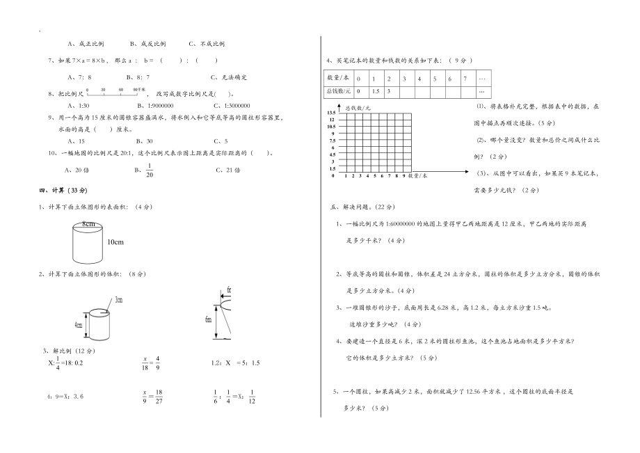 卧龙实验小学2015-2016学年六年级下数学期中试卷.docx_第2页