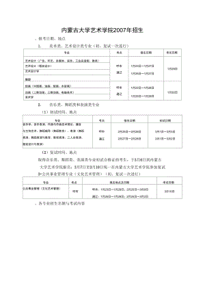 内蒙古大学艺术学院2007年招生.doc