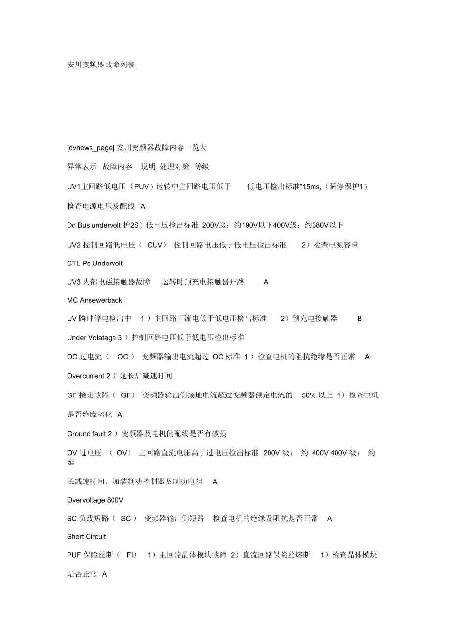 变频器故障列表.docx_第1页