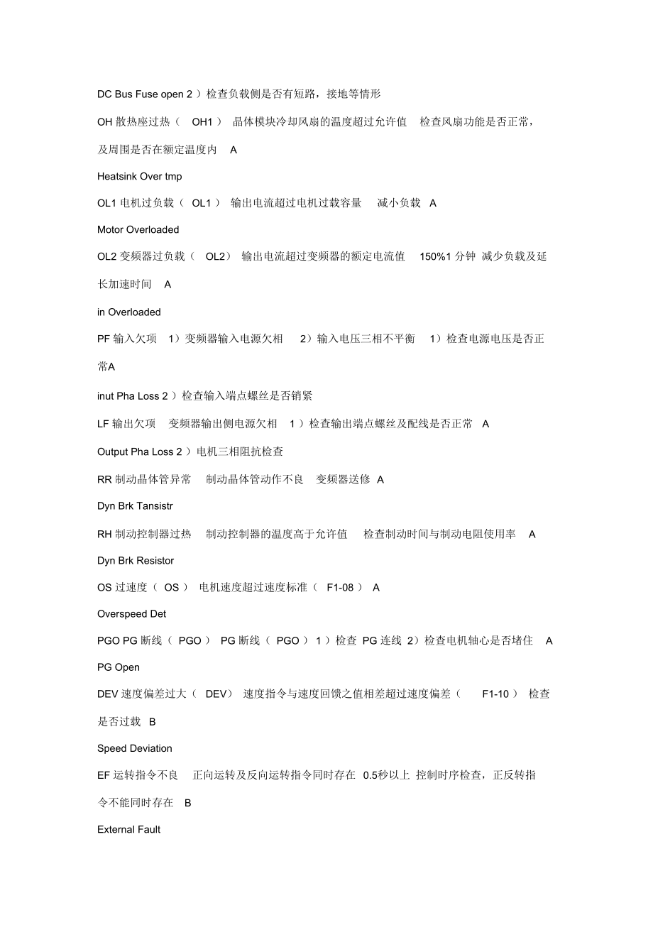 变频器故障列表.docx_第2页