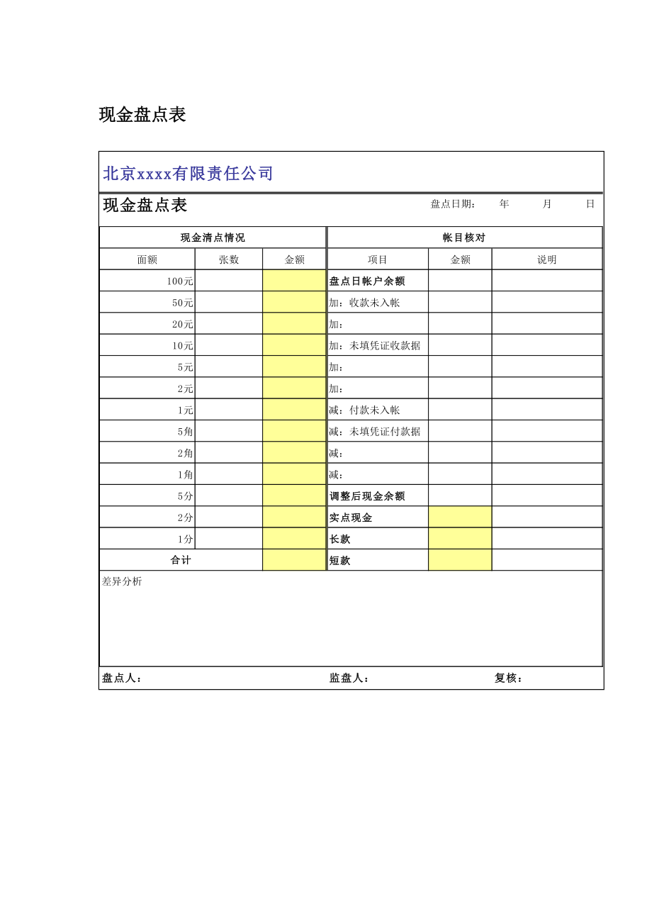 管理报表手册.docx_第3页