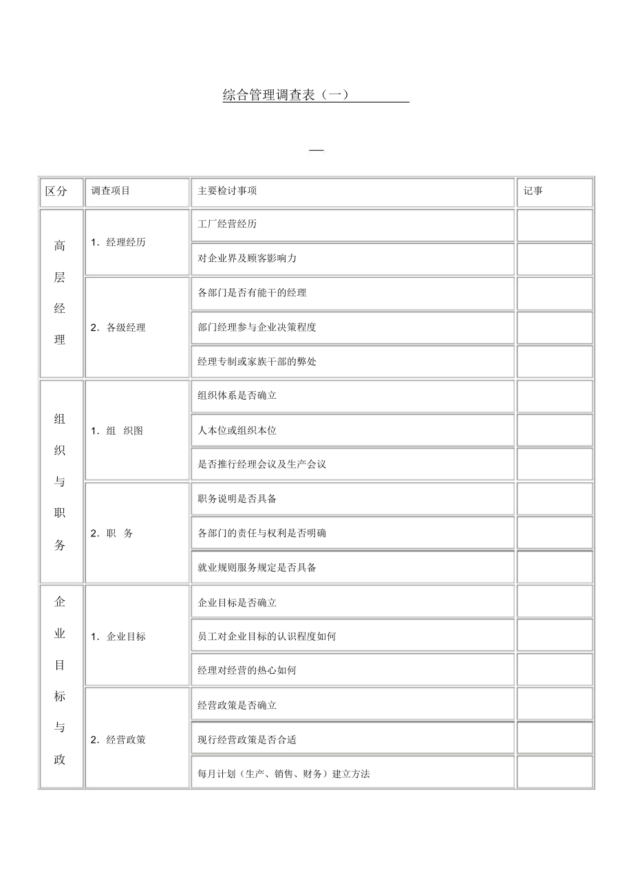 综合管理调查表一).docx_第1页