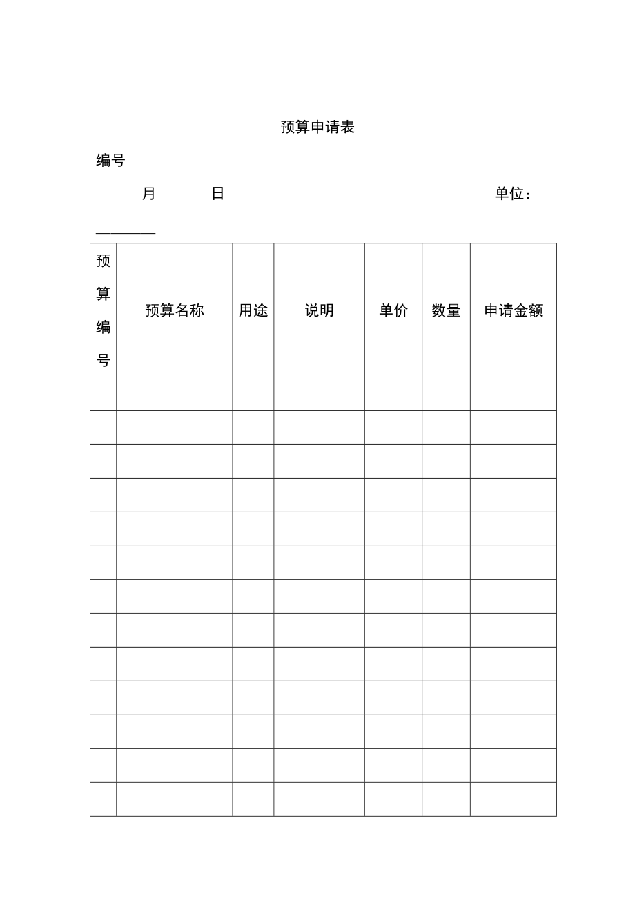 某个公司费用预算管理表格汇总.docx_第3页