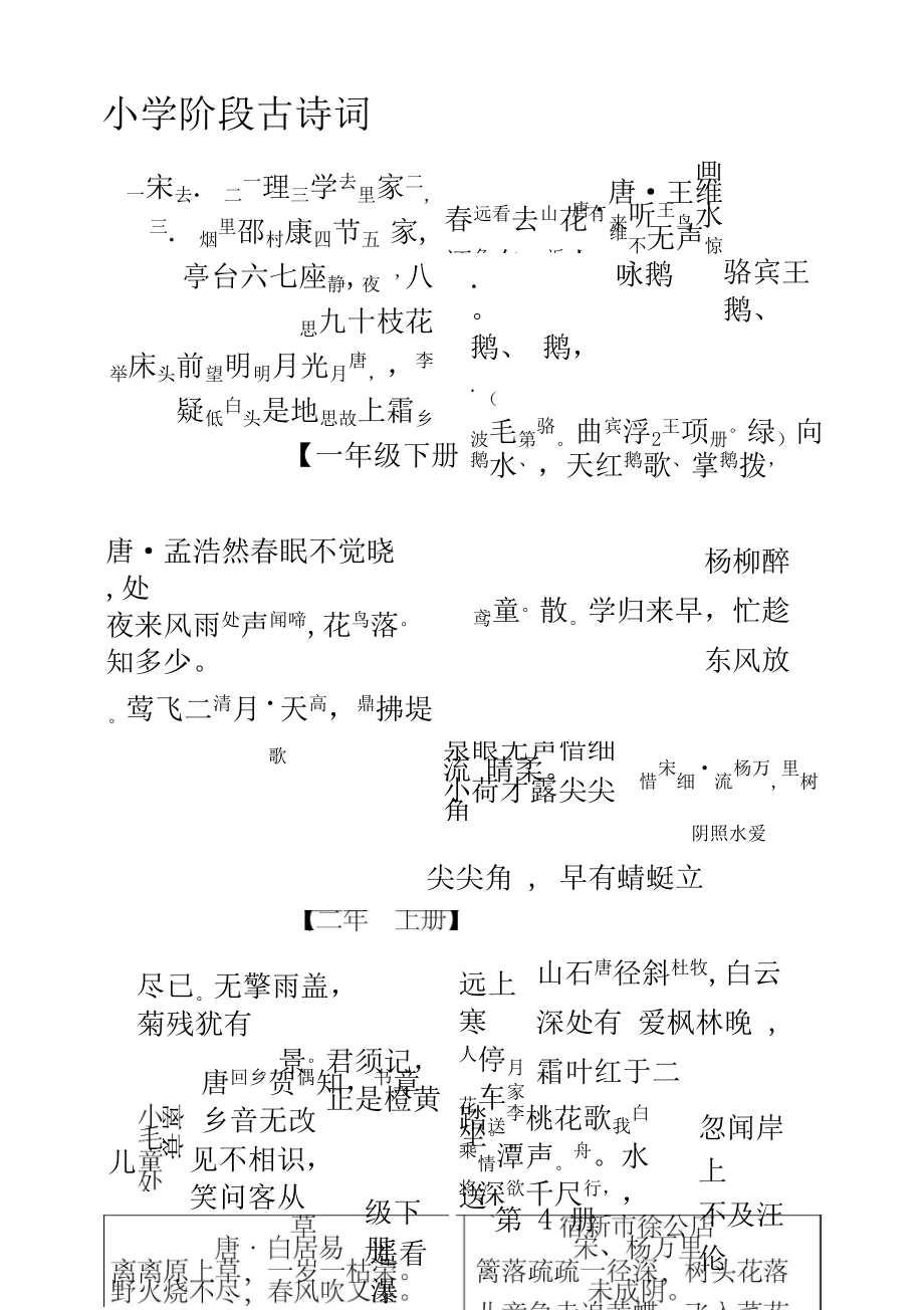 小学语文古诗词全汇总(最新版).docx_第1页