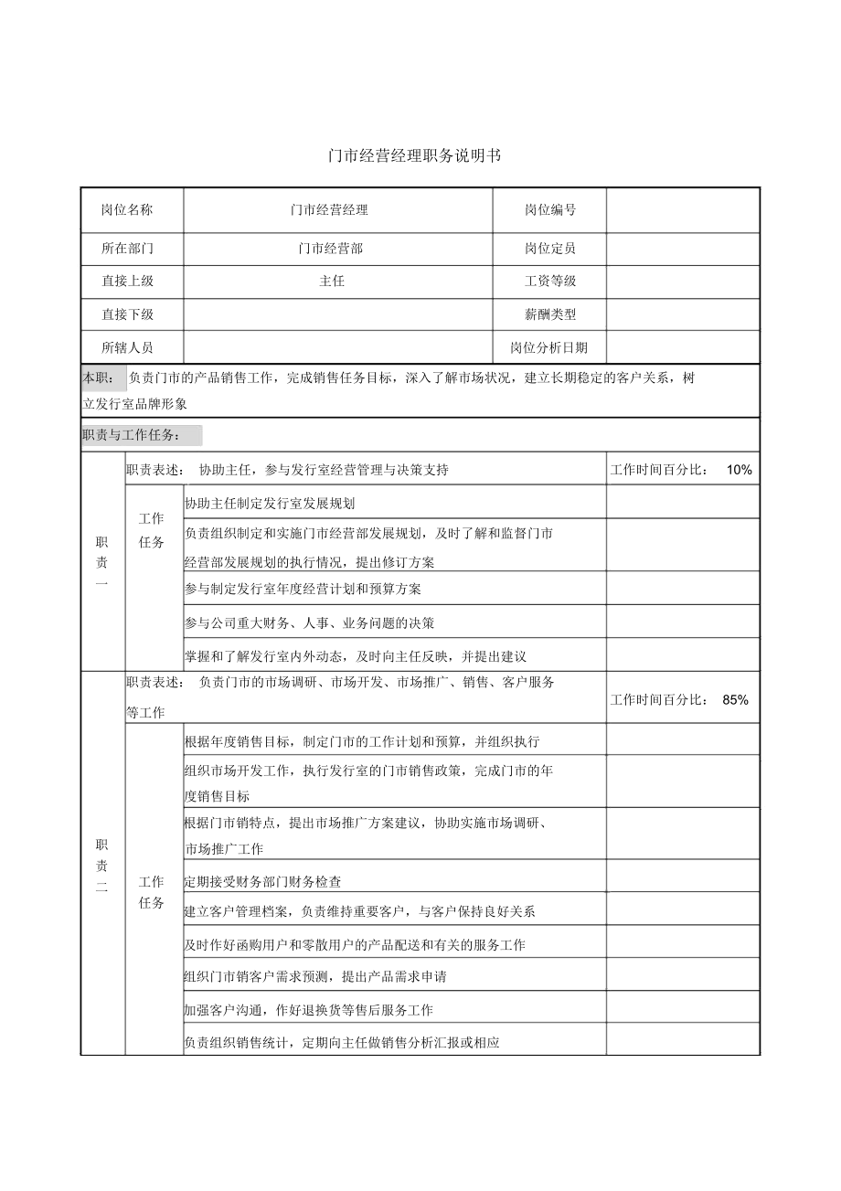 某建筑研究所门经营部门市经营经理职务.docx_第1页