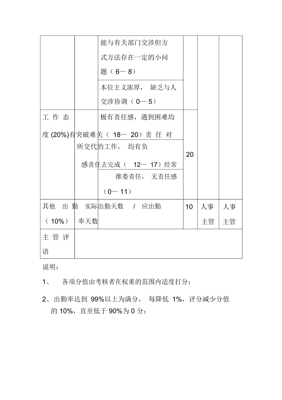 水电安全员考核指标(doc3).docx_第3页