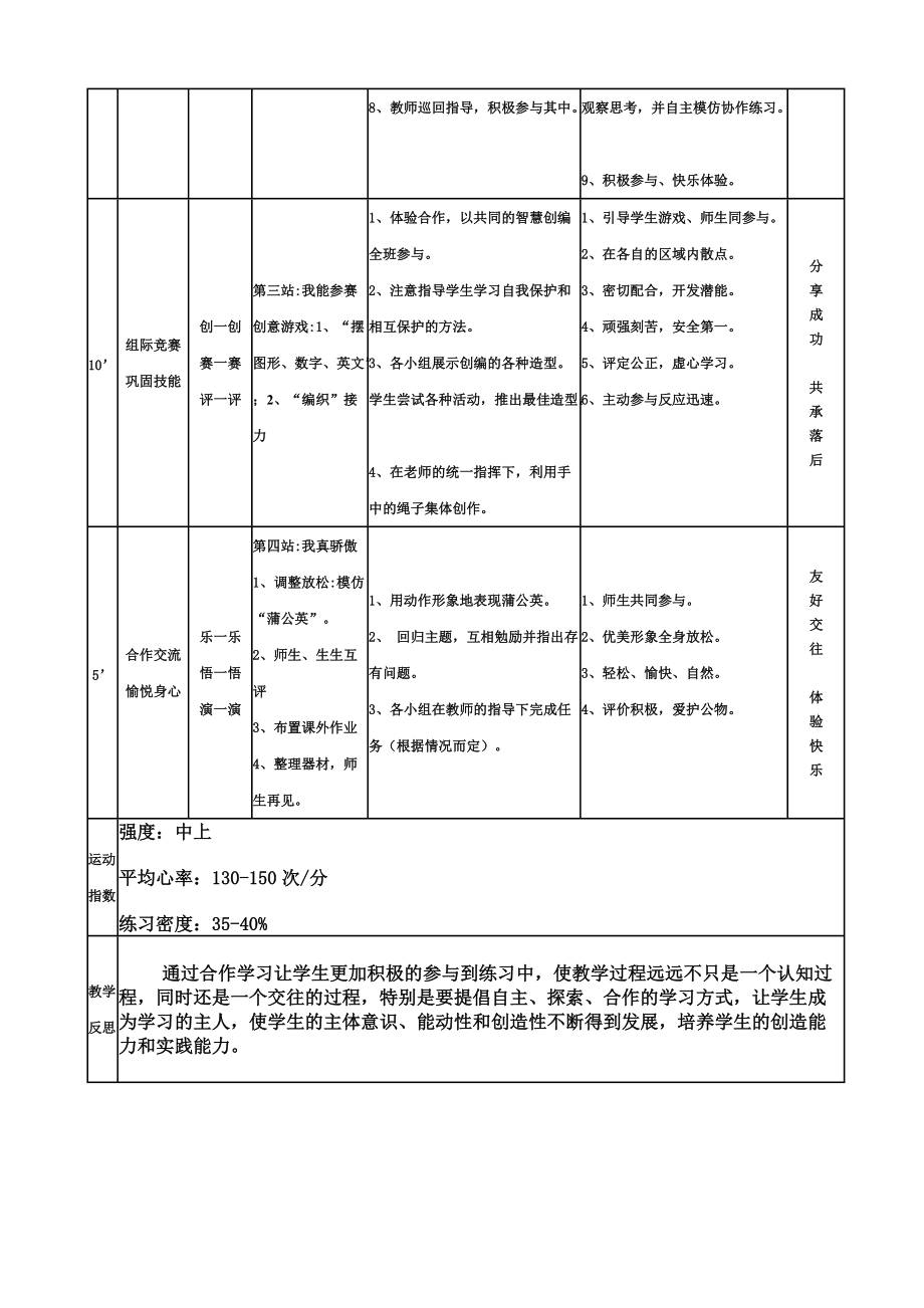 我跳我快乐设计思路.doc_第3页