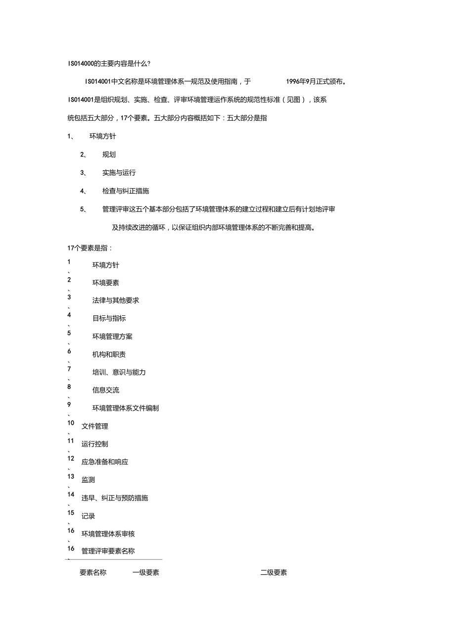 ISO14000的主要内容是什么.doc_第1页